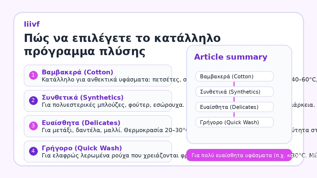 Πώς να επιλέγετε το κατάλληλο πρόγραμμα πλύσης