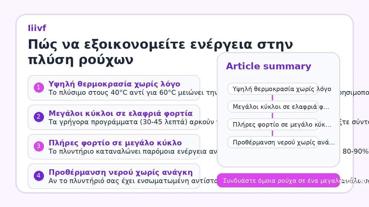 Πώς να εξοικονομείτε ενέργεια στην πλύση ρούχων